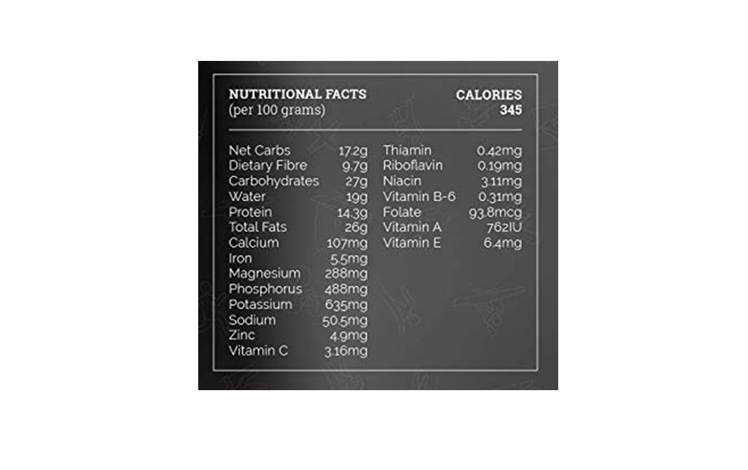 Ketofy Keto Bhujia    Pack  250 grams